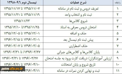 تقویم آموزشی نیمسال دوم دانشگاه فرهنگیان