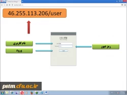 آموزش تکمیل مشخصات پروفایل 1
