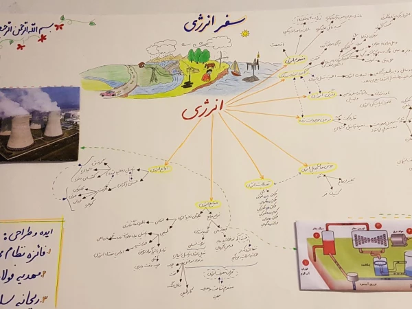 برگزاری نمایشگاه کارورزی 4 (نقشه ذهنی) به مناسبت هفته آموزش 2