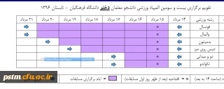 تقویم برگزاری بیست و سومین المپیاد ورزشی دانشجومعلمان در تابستان 96 به میزبانی استان مرکزی
