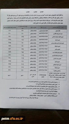 جدول زمانبندی سازماندهی دانشجویان متعهدخدمت استان مازندران (باقیمانده ورودی سال 91 و ورودی های سال 92)