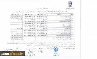 تقویم آموزشی سال تحصیلی 97-96 دانشگاه فرهنگیان