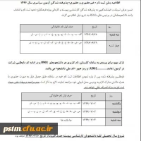 اطلاعیه زمان ثبت نام «غیرحضوری و حضوری» پذیرفته شدگان آزمون سراسری سال 1396