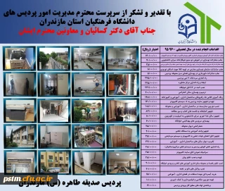گزارش اقدامات عمرانی انجام شده در پردیس حضرت صدیقه طاهره (س) در سال تحصیلی 96-95