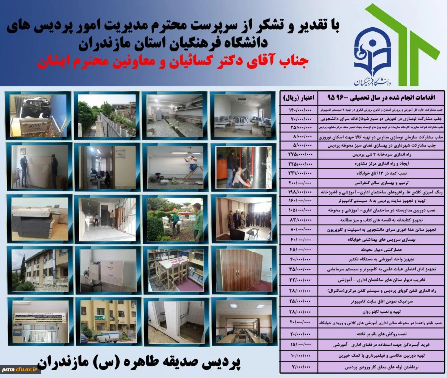 گزارش اقدامات عمرانی انجام شده در پردیس حضرت صدیقه طاهره (س) در سال تحصیلی 96-95 2