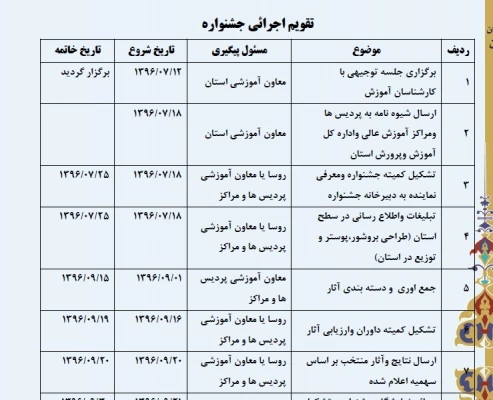 اطلاعیه برگزاری جشنواره دست ساخته های دانشجویی 12