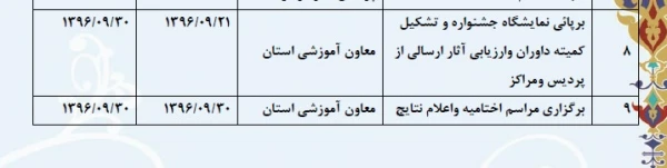 اطلاعیه برگزاری جشنواره دست ساخته های دانشجویی 13