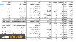 اطلاعیه: برگزاری کارگاه های آموزش نرم افزارهای تولید محتوای الکترونیکی 2