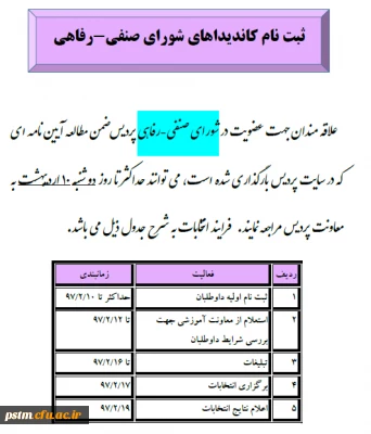 ثبت نام کاندیداهای شورای صنفی-رفاهی پردیس