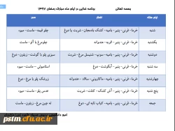 برنامه غذایی ماه مبارک رمضان  2
