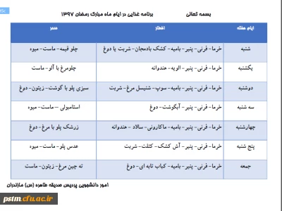 برنامه غذایی ماه مبارک رمضان