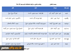 برنامه غذایی ایام امتحانات نیمسال دوم 97-96 2