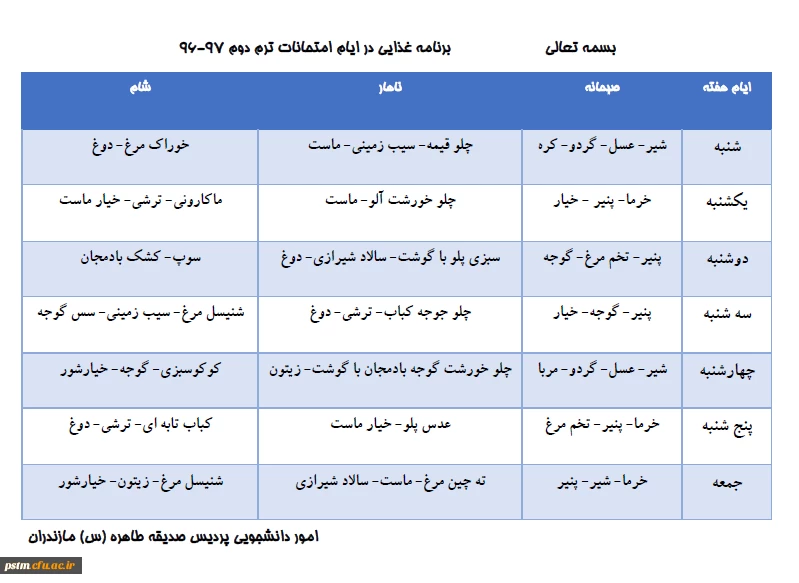 برنامه غذایی ایام امتحانات نیمسال دوم 97-96 2
