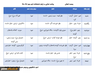 برنامه غذایی ایام امتحانات نیمسال دوم 97-96