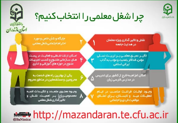 قابل توجه داوطلبان آزمون سراسری 1397 3