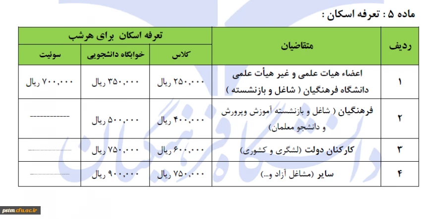 پردیس فاطمه الزهراء (س) ساری نوروز 98 میزبان مهمانان نوروزی می باشد 2
