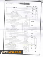 پردیس فاطمه الزهراء (س) ساری نوروز 98 میزبان مهمانان نوروزی می باشد 2