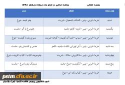 برنامه غذایی ماه مبارک رمضان درس سال 1398 2