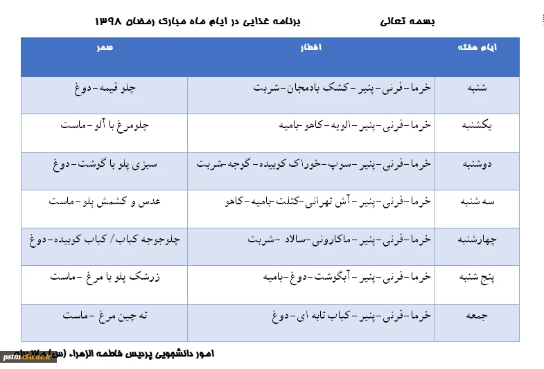 برنامه غذایی ماه مبارک رمضان درس سال 1398 2