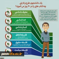 پیش ثبت نام اینترنتی طرح ولایت کشوری تابستان 98 در مشهد مقدس 2