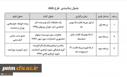 اطلاعیه طرح 555